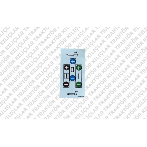 ETİKET DISTRIBUTORS IDENTIFICA